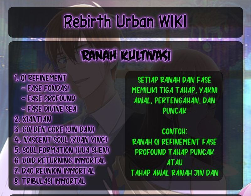 Rebirth of the Urban Immortal Cultivator Chapter 785