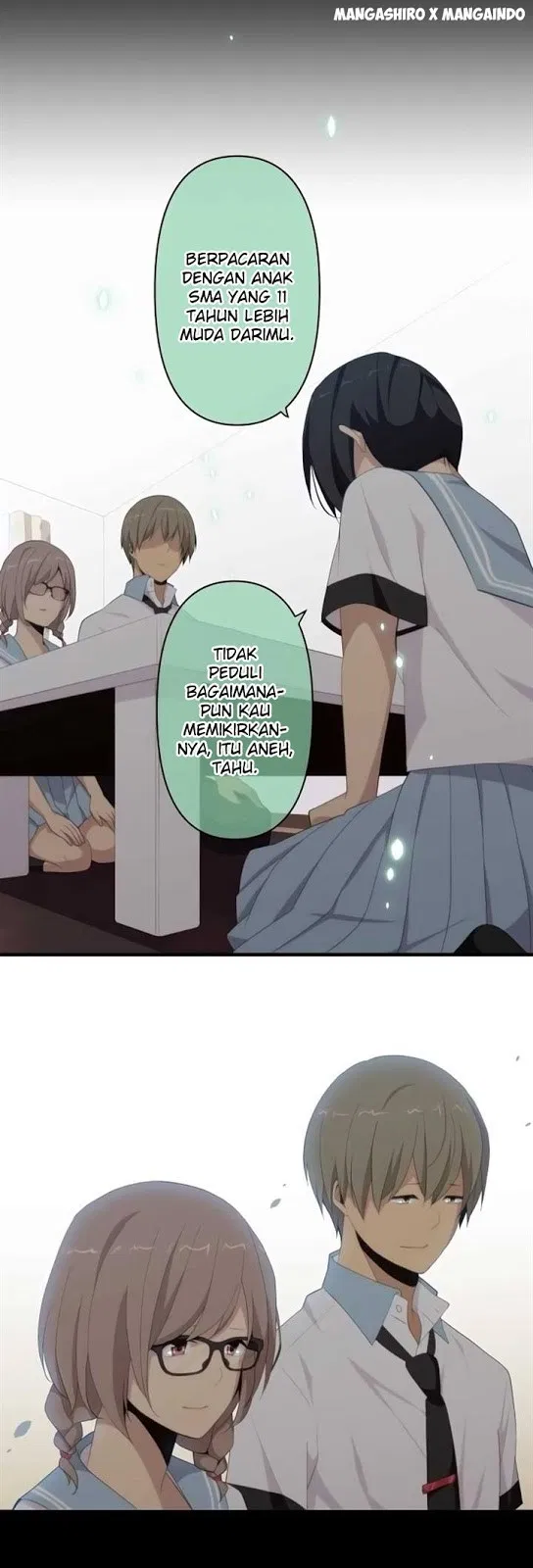 ReLIFE Chapter 117