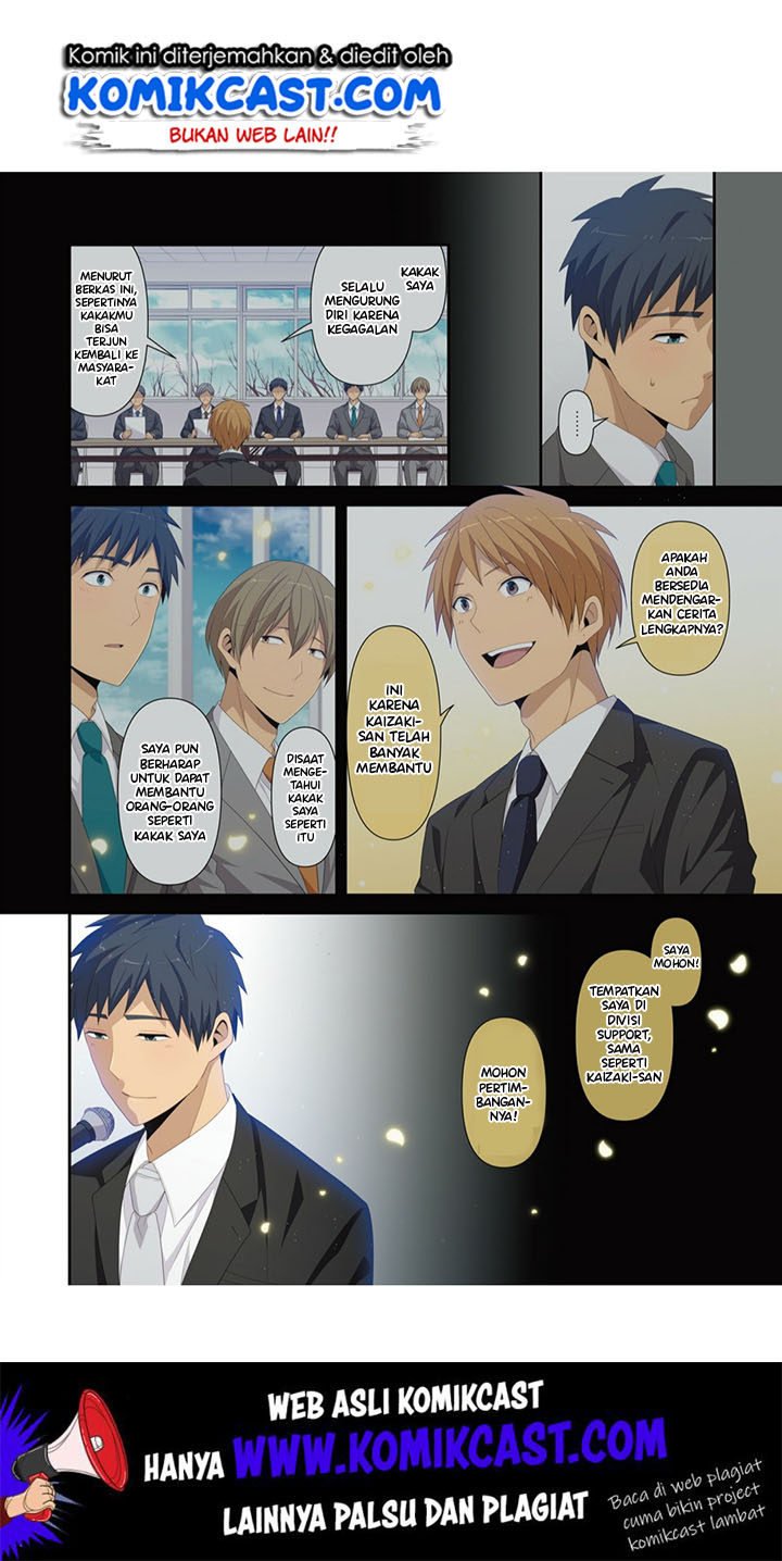 ReLIFE Chapter 223