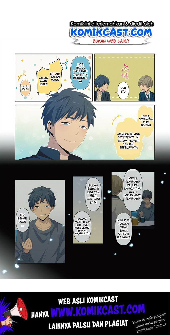 ReLIFE Chapter 223