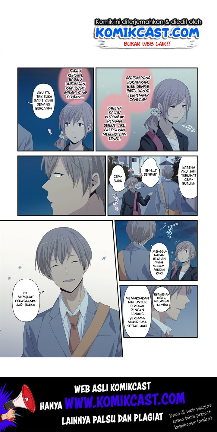 ReLIFE Chapter 223