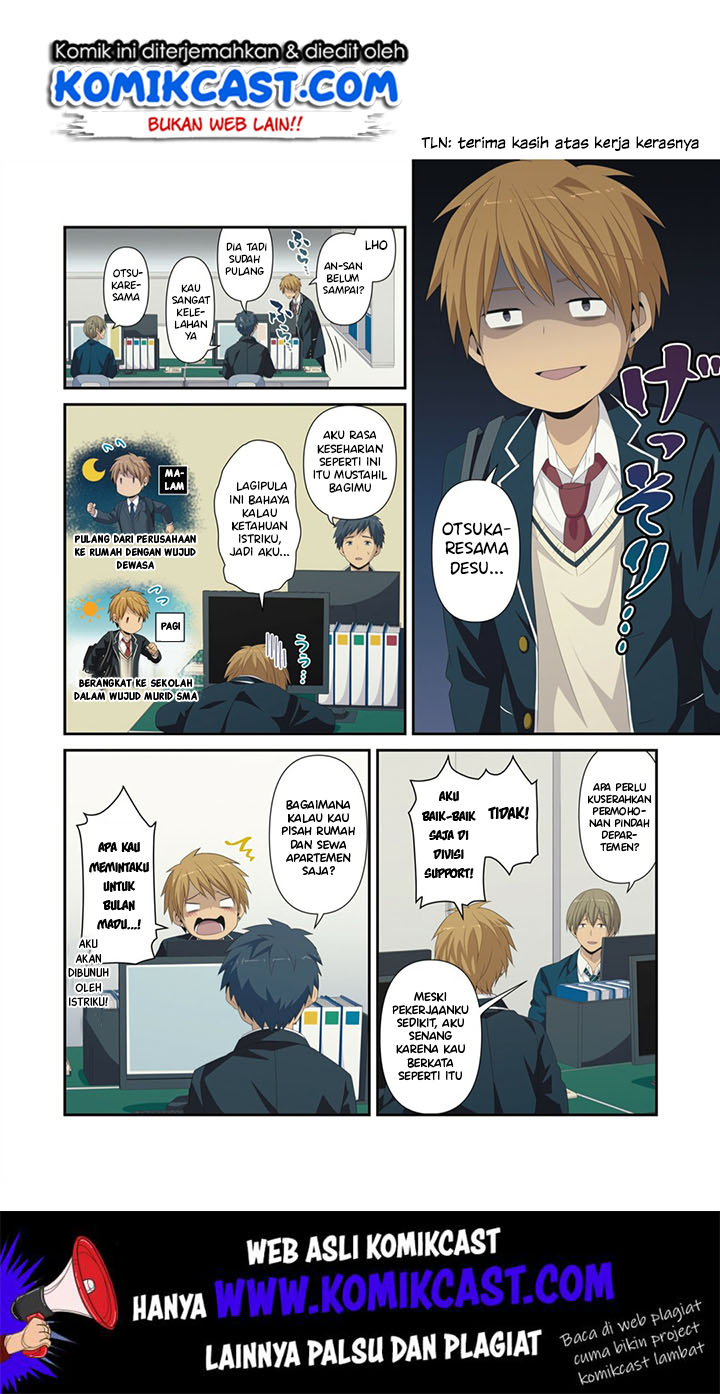 ReLIFE Chapter 223