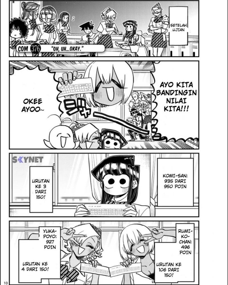 Komi-san wa Komyushou Desu. Chapter 376