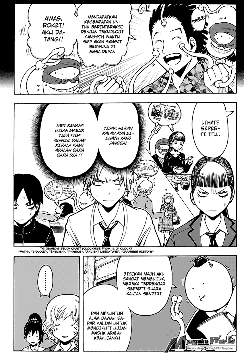 Ansatsu Kyoushitsu Chapter 155