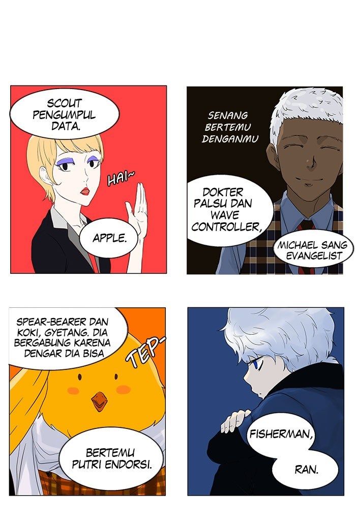 Tower of God Chapter 103