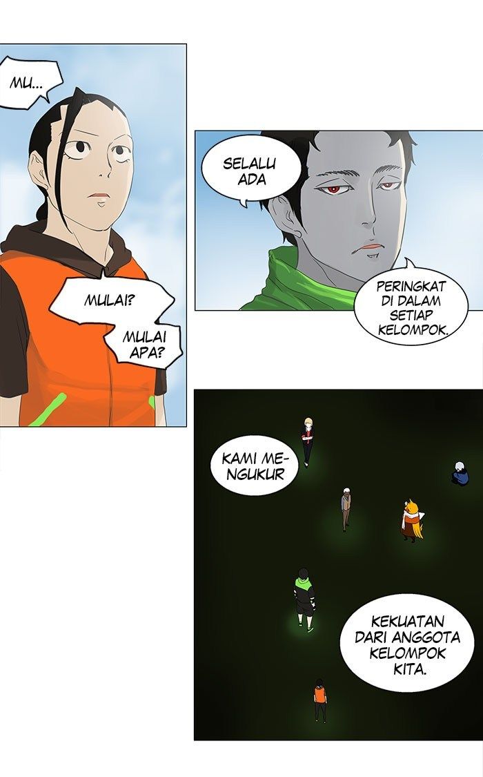 Tower of God Chapter 103