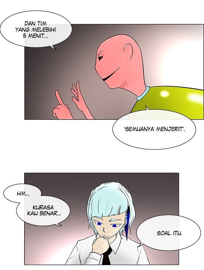 Tower of God Chapter 11