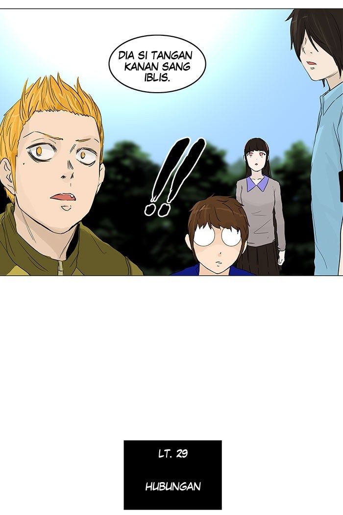 Tower of God Chapter 120