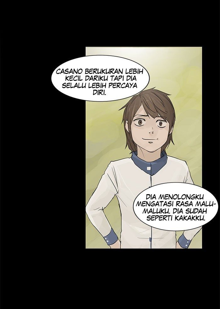 Tower of God Chapter 121