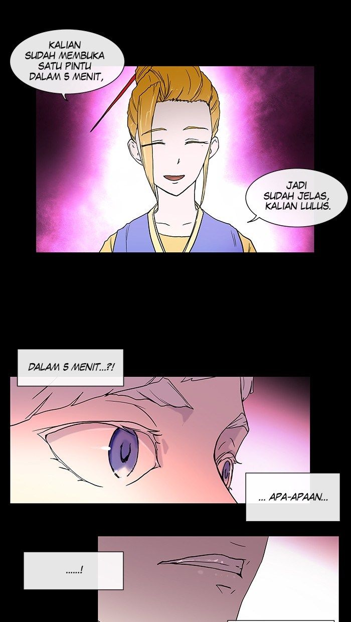 Tower of God Chapter 13