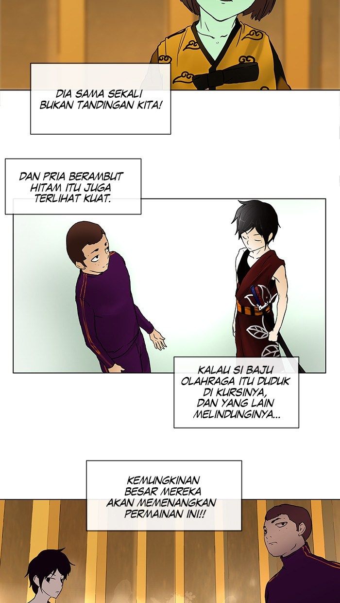 Tower of God Chapter 15