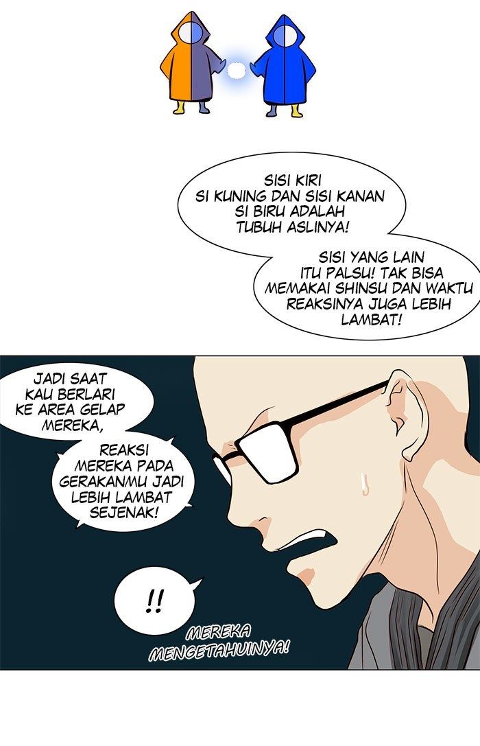 Tower of God Chapter 162