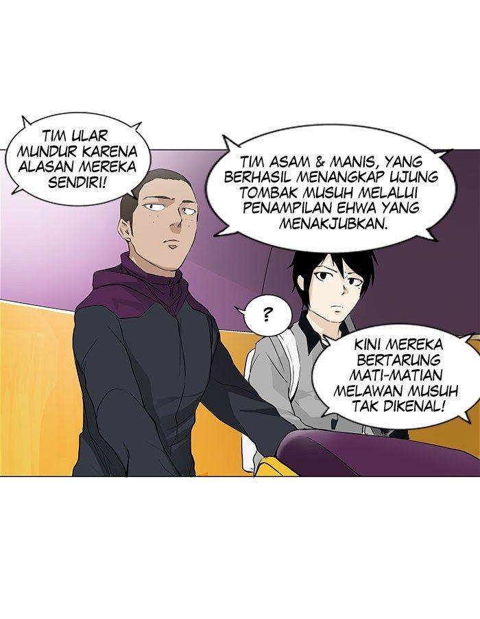 Tower of God Chapter 173