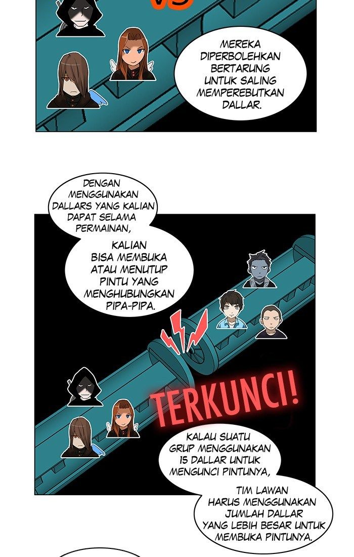 Tower of God Chapter 253