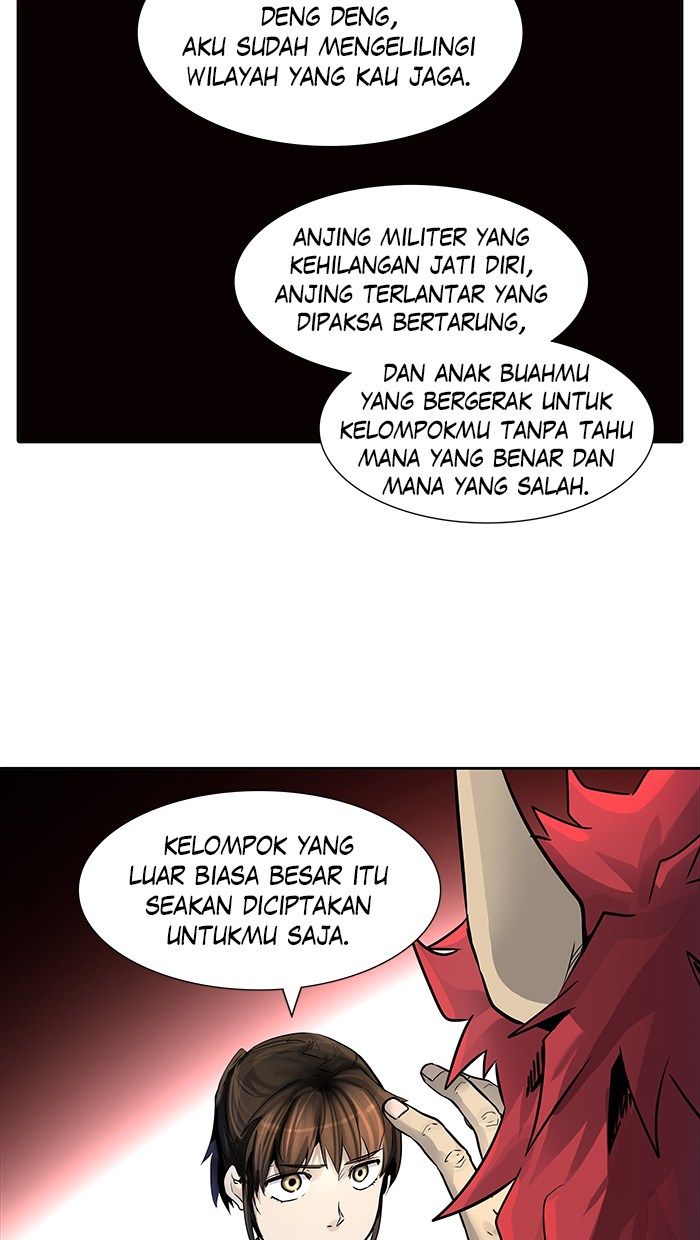 Tower of God Chapter 424