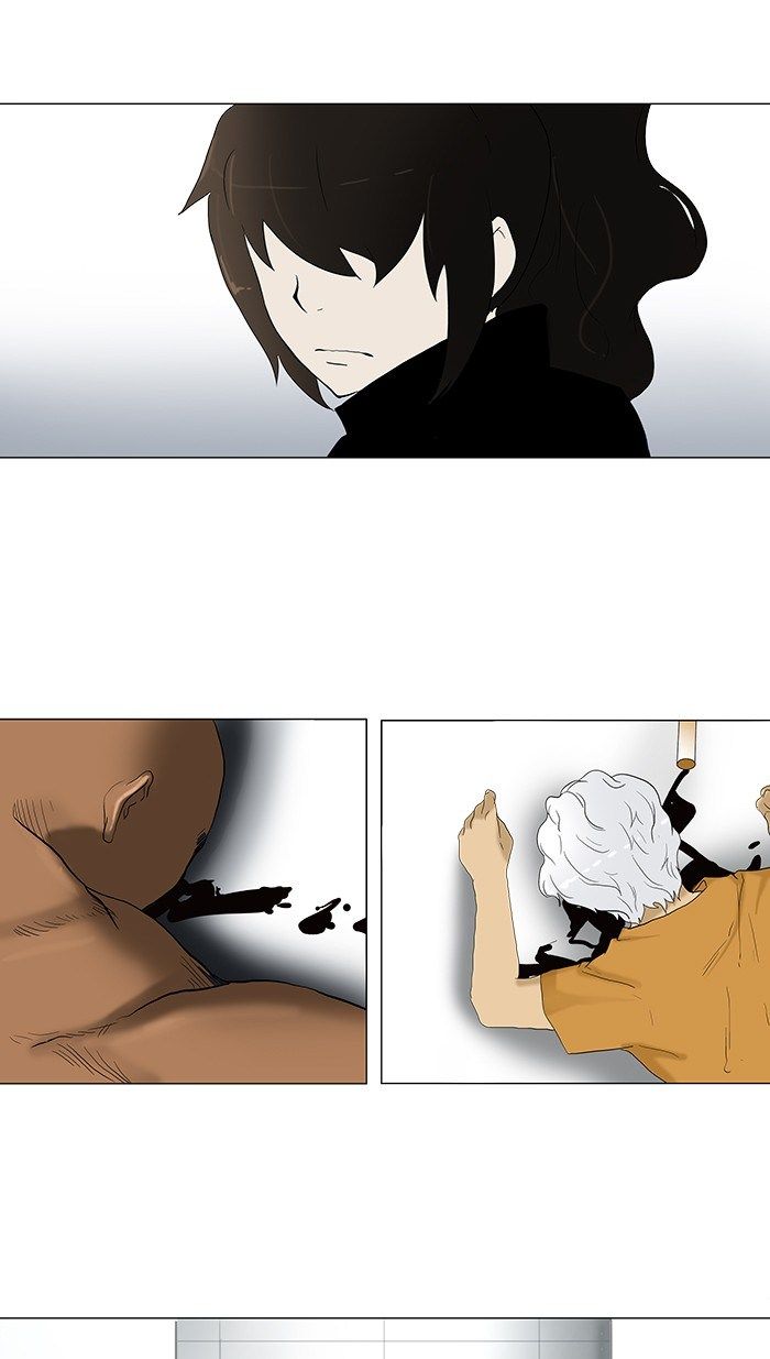 Tower of God Chapter 80