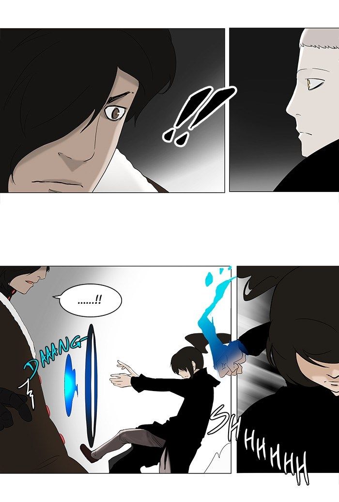 Tower of God Chapter 83