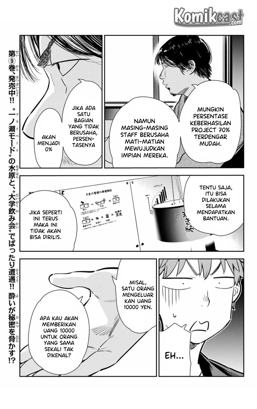 Kanojo, Okarishimasu Chapter 105