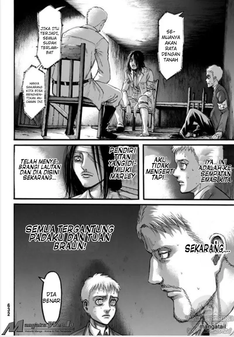 Shingeki no Kyojin Chapter 100