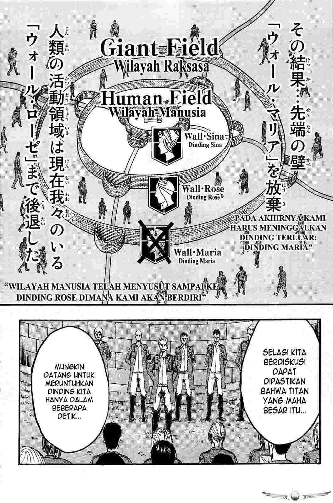 Shingeki no Kyojin Chapter 2