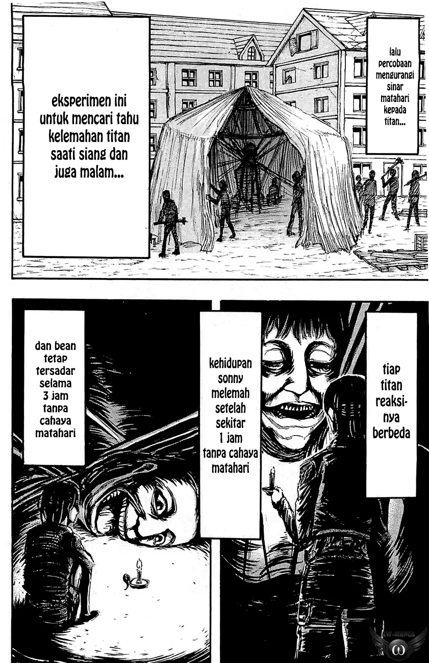 Shingeki no Kyojin Chapter 20