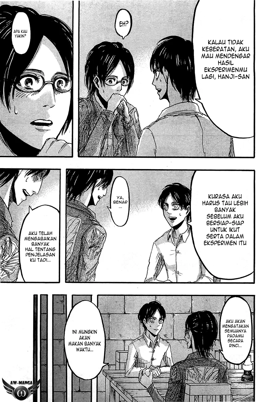 Shingeki no Kyojin Chapter 20