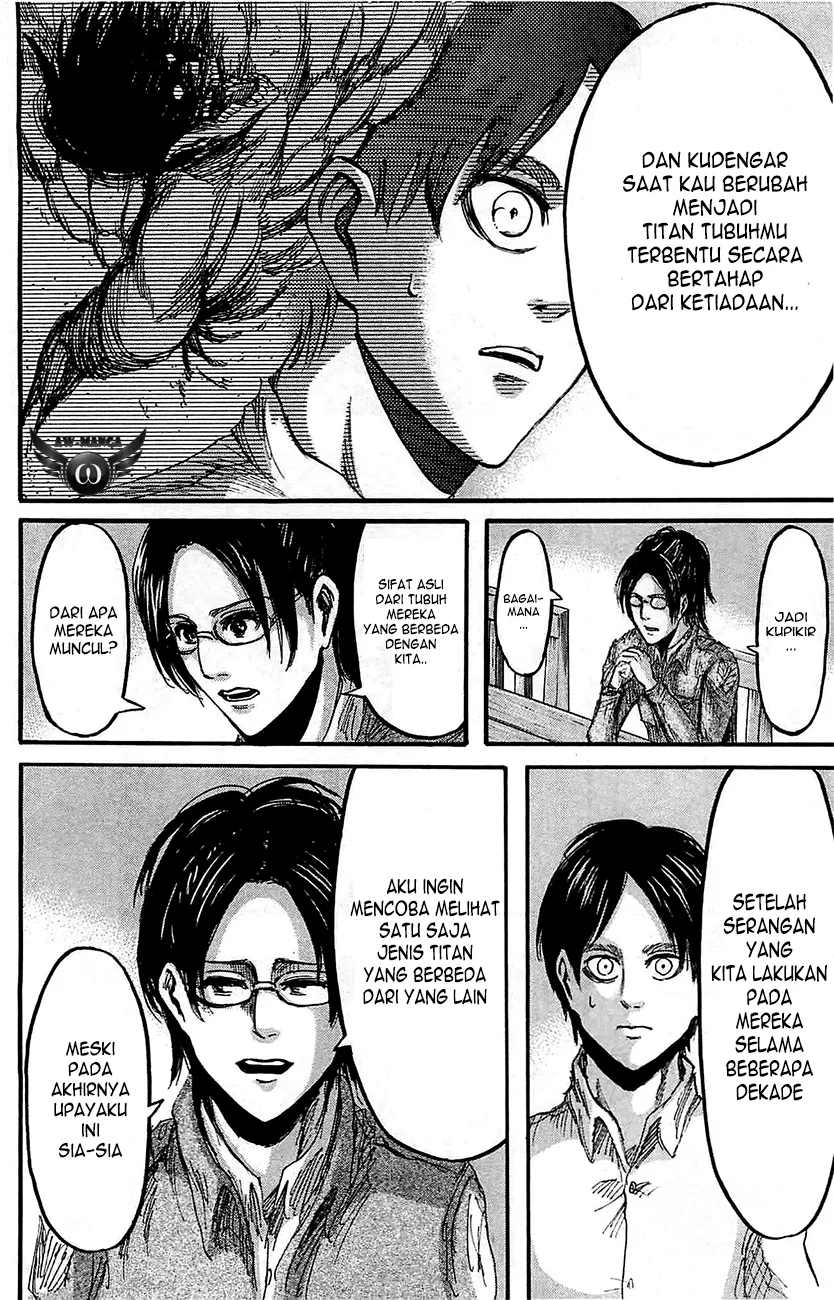 Shingeki no Kyojin Chapter 20