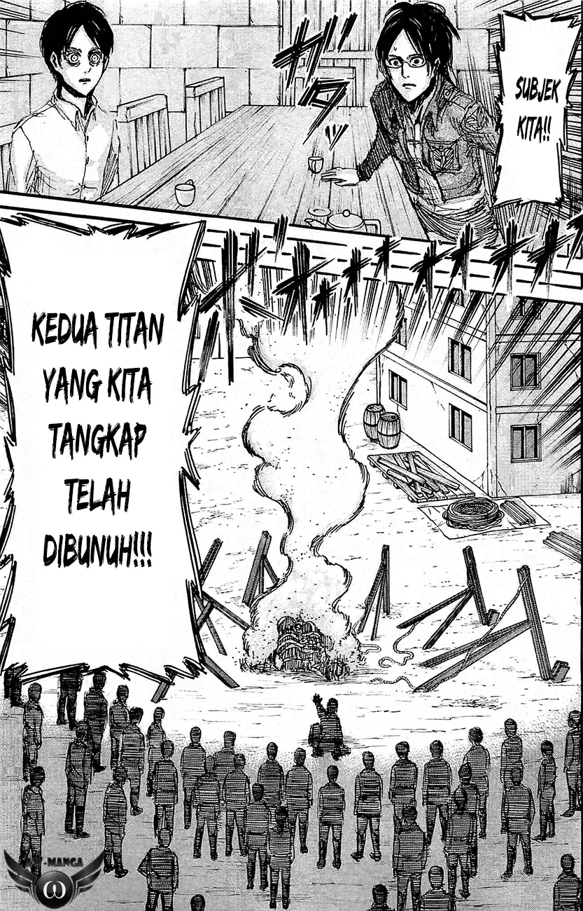 Shingeki no Kyojin Chapter 20