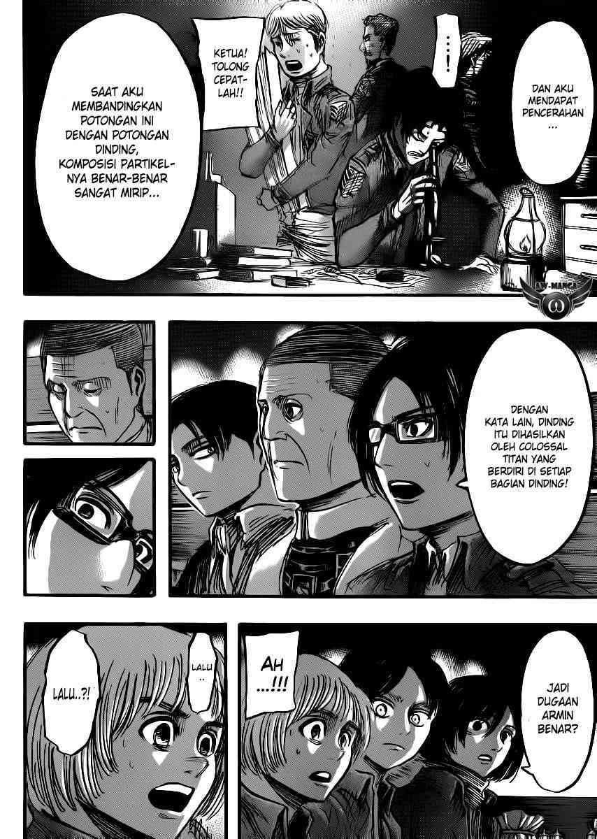 Shingeki no Kyojin Chapter 37