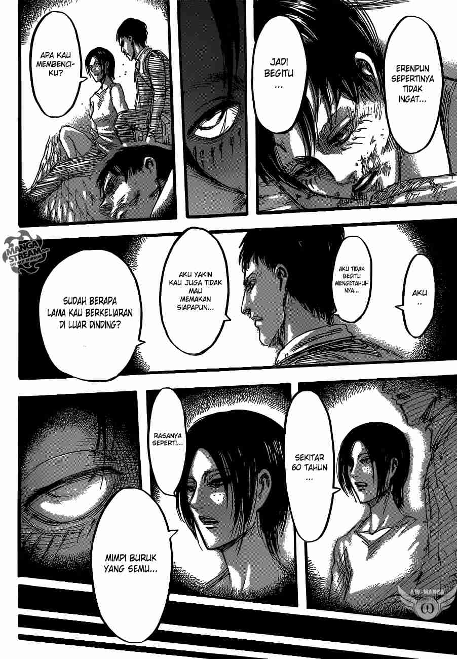 Shingeki no Kyojin Chapter 47