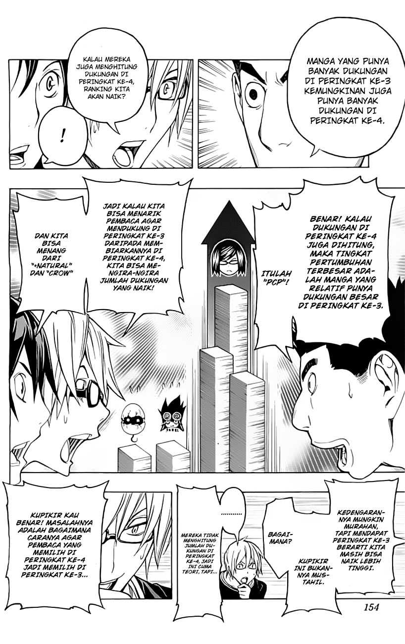 Bakuman Chapter 96