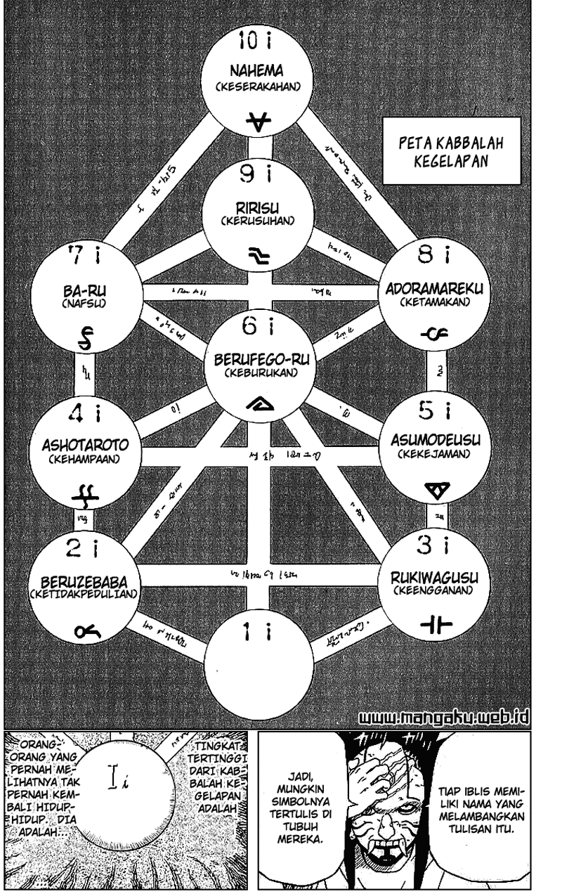 666 Satan Chapter 26.1