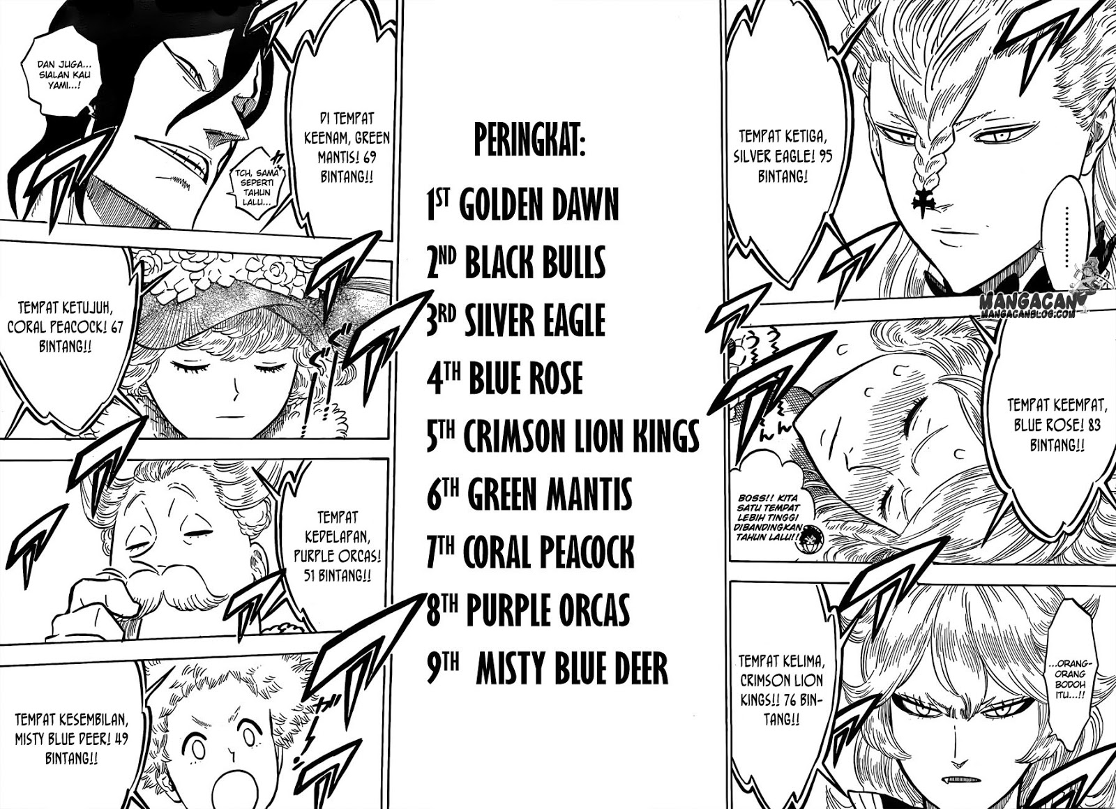 Black Clover Chapter 106