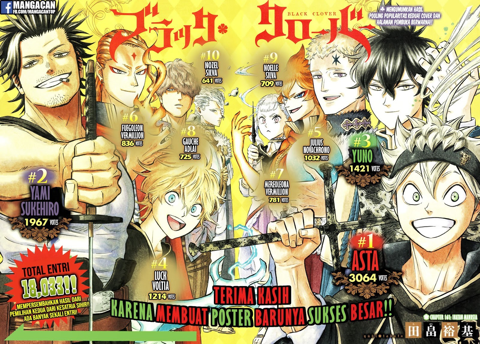 Black Clover Chapter 161