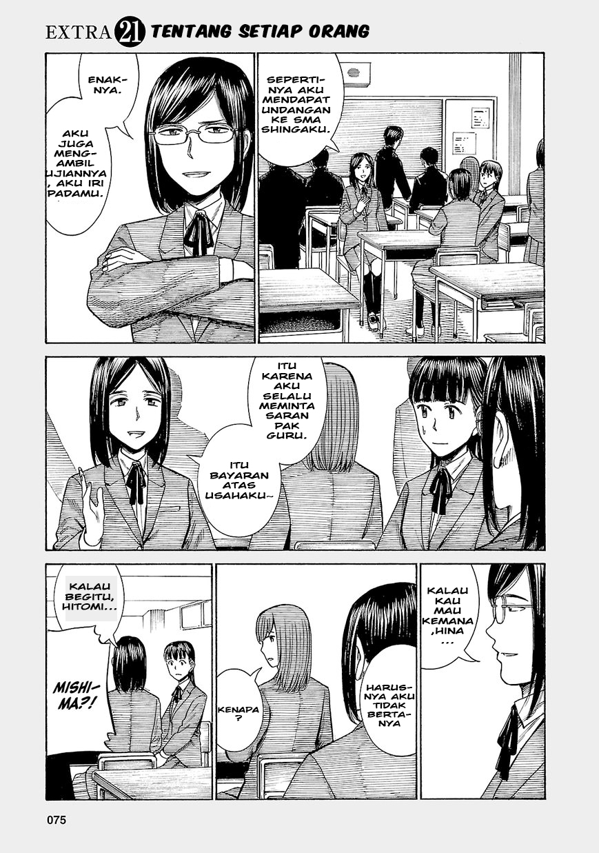 Hinamatsuri Chapter 50.5