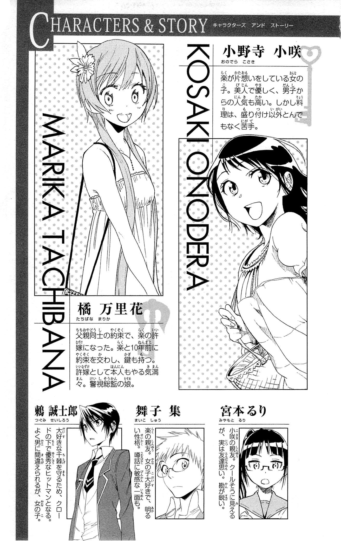 Nisekoi Chapter 54