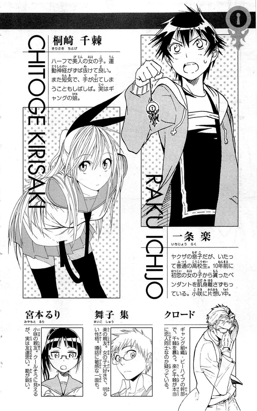 Nisekoi Chapter 8