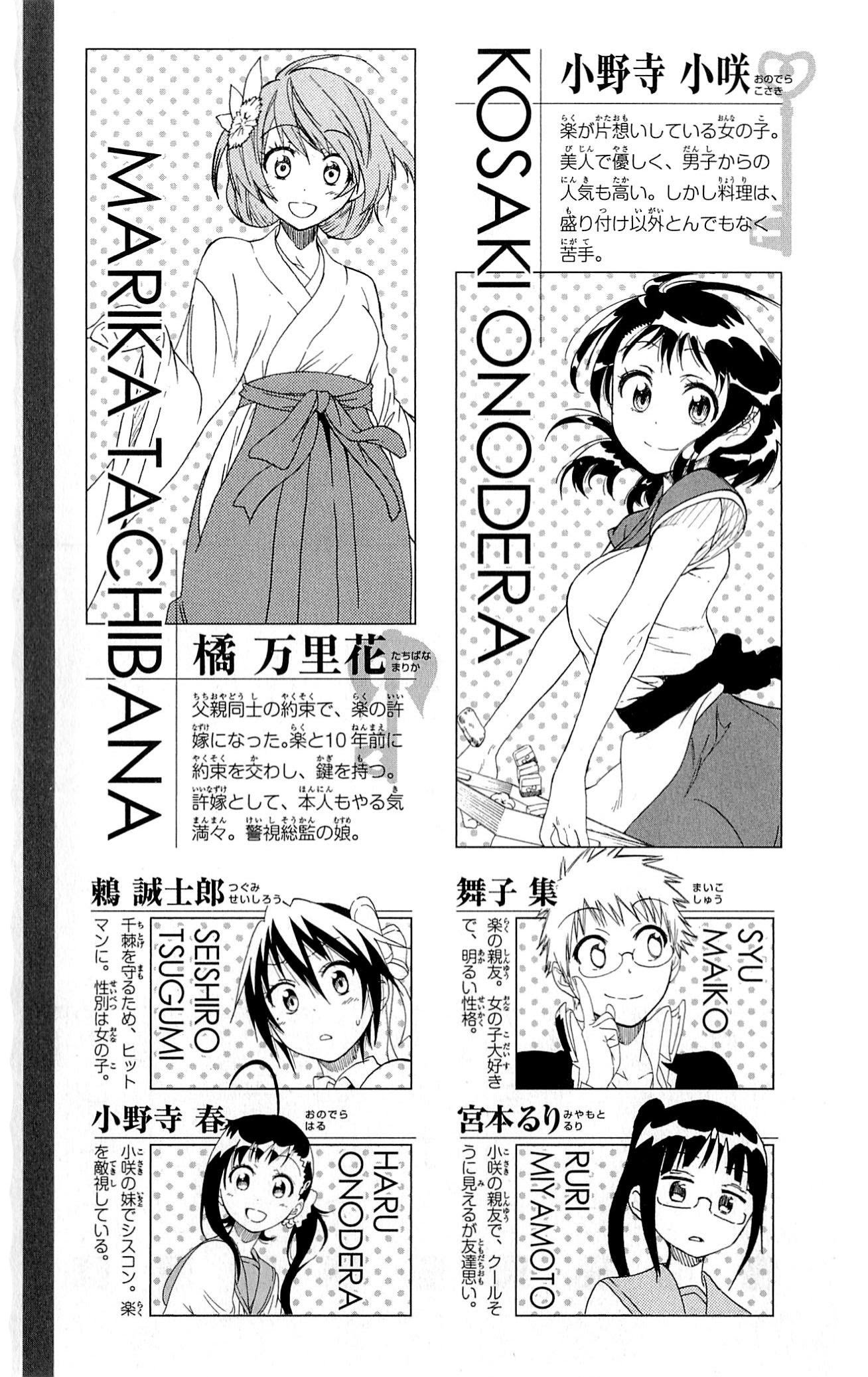 Nisekoi Chapter 81