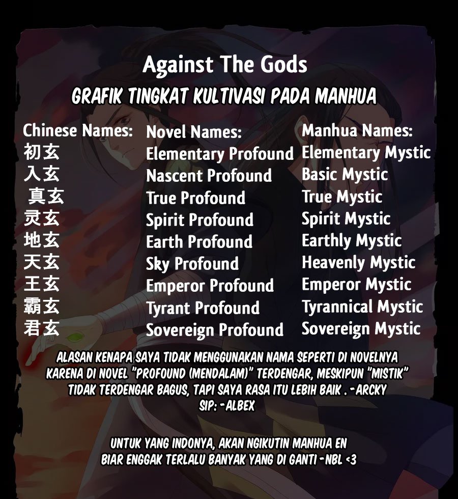 Against the Gods Chapter 269