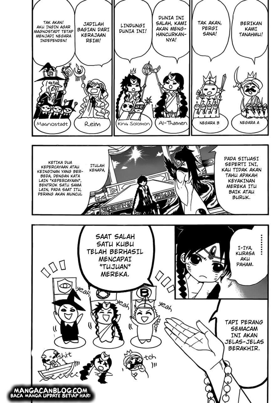 Magi Chapter 263