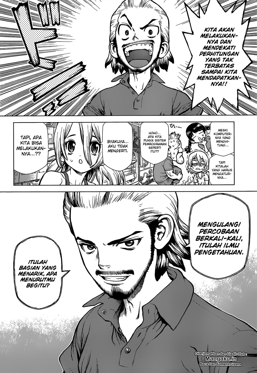 Dr. Stone Chapter 128.5