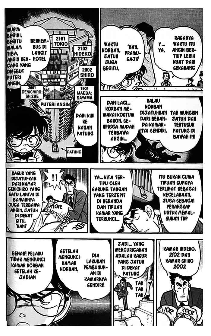 Detective Conan Chapter 077