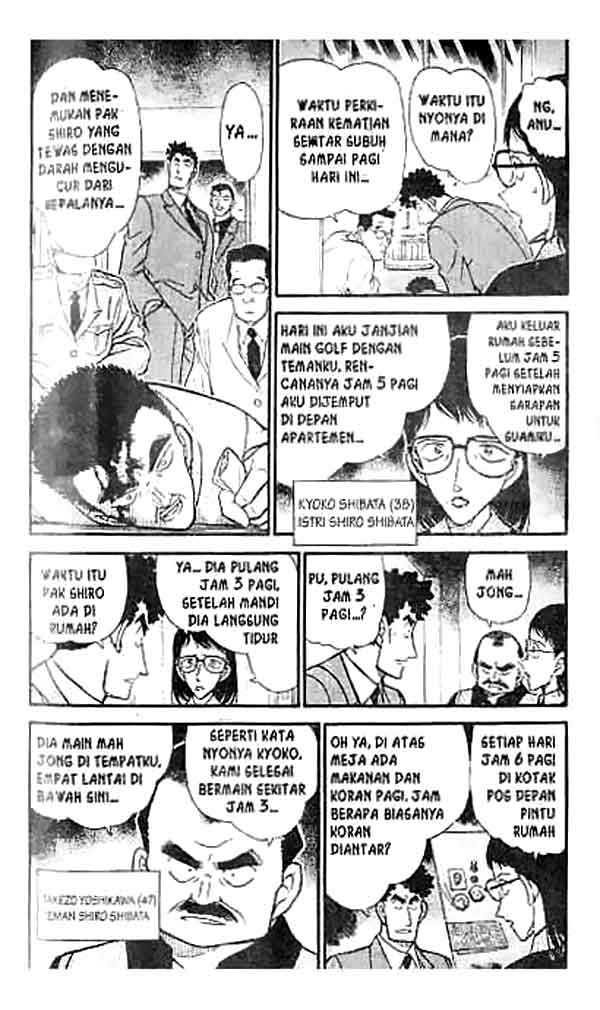 Detective Conan Chapter 277