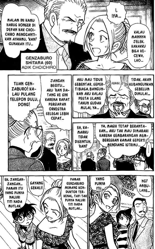 Detective Conan Chapter 470