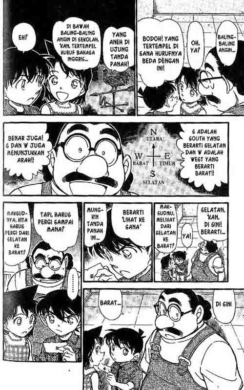 Detective Conan Chapter 573