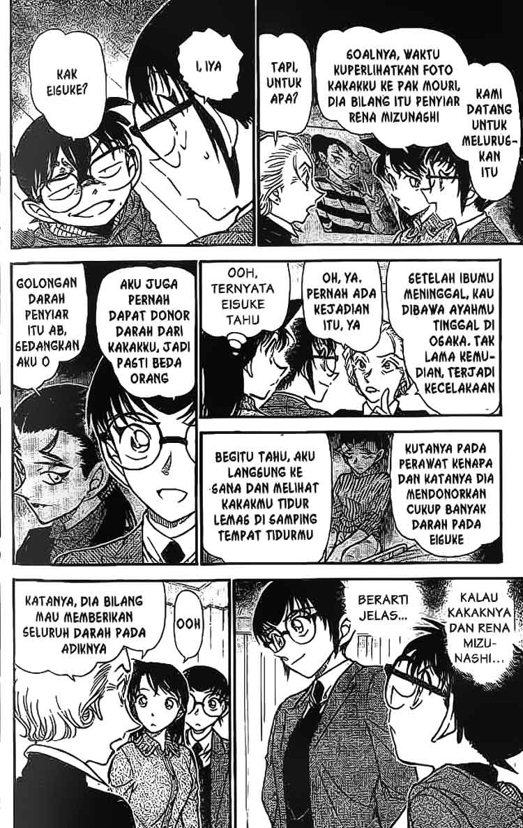 Detective Conan Chapter 588