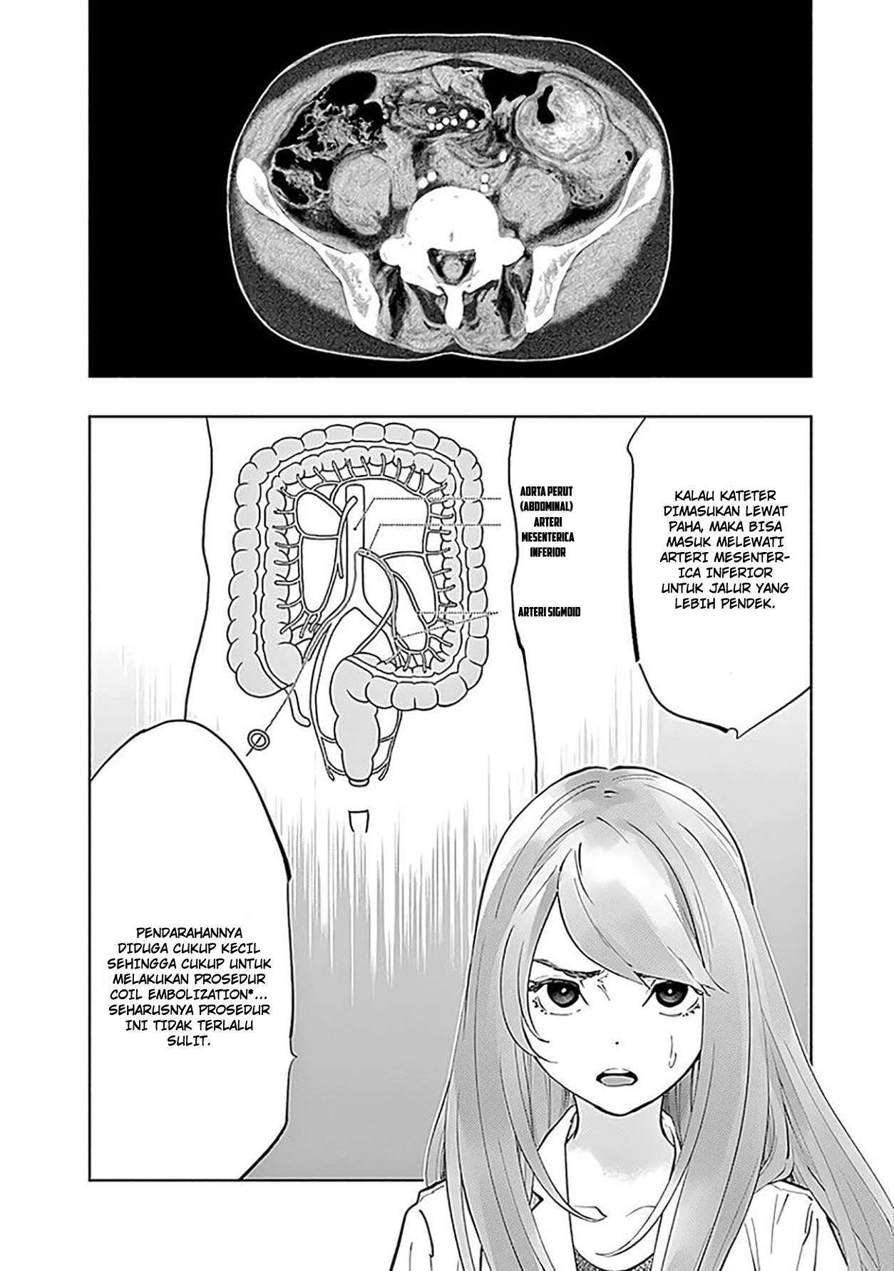 Radiation House Chapter 45