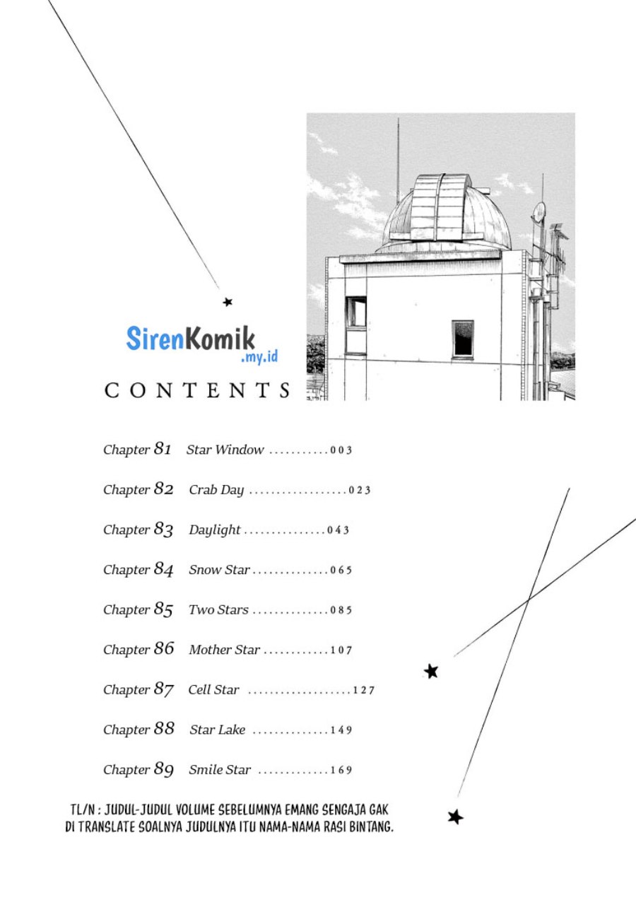 Kimi wa Houkago Insomnia Chapter 81