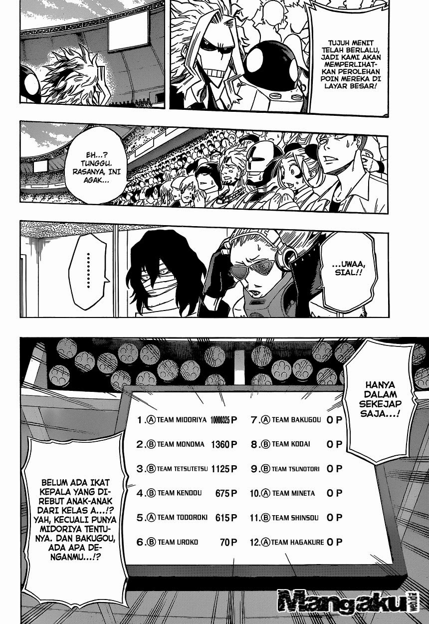 Boku no Hero Academia Chapter 28