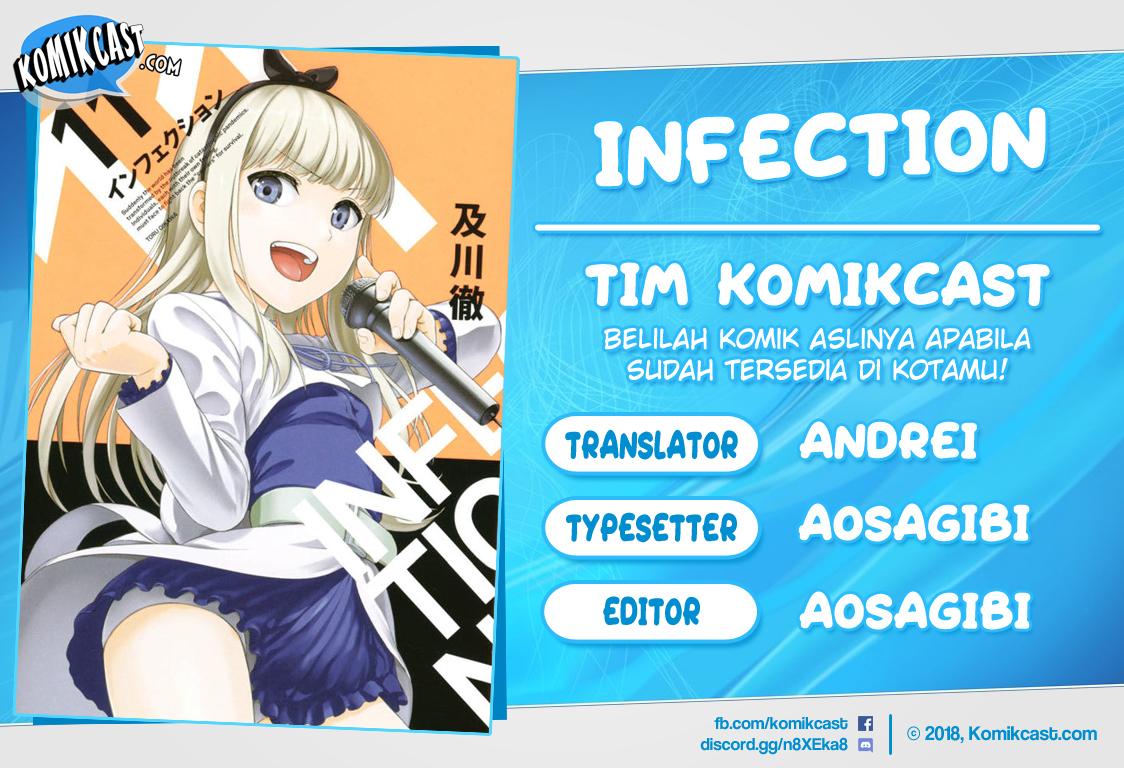 Infection Chapter 38